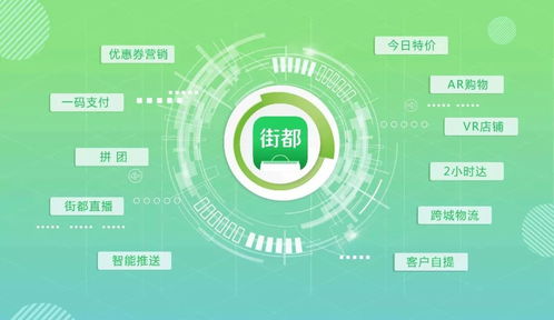 中國財富浪潮下的機遇 如何借力網絡信息技術推廣服務分得紅利